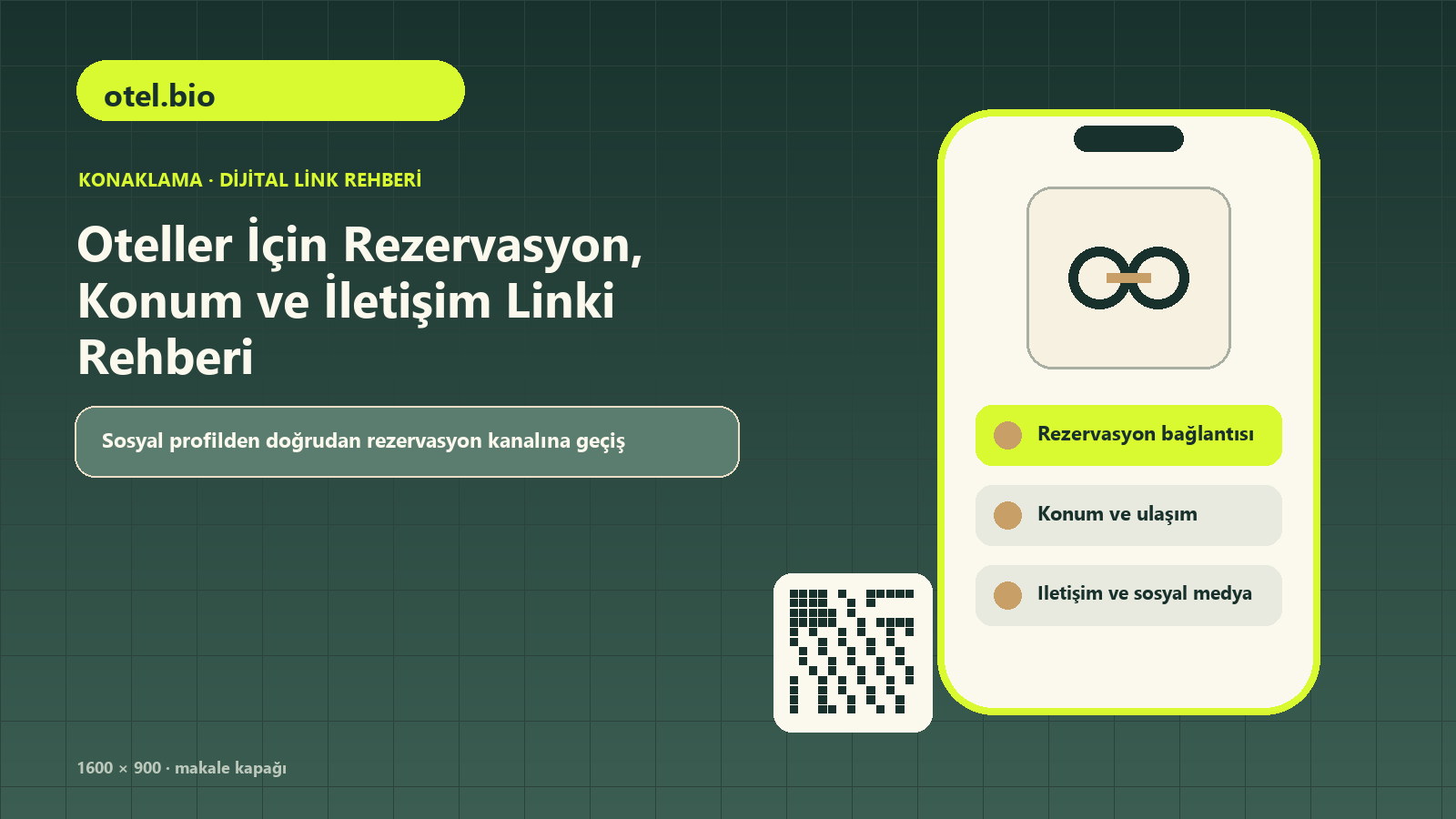 Oteller İçin Rezervasyon, Konum ve İletişim Linki Rehberi için oda ve olanaklar, rezervasyon bağlantısı, konum ve ulaşım içeren kapak görseli